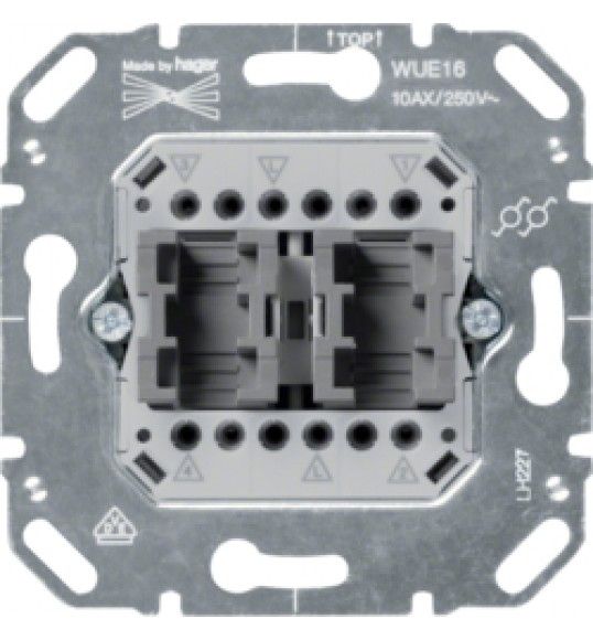 WUE16 kallysto Gang Switch