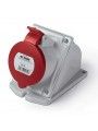 512.3256 TOMADA FMEA MURAL OPTIMA 32A 3PT 6h 380-415V