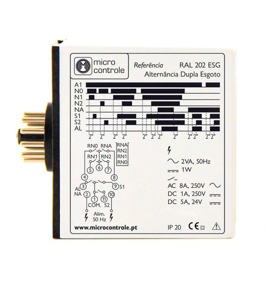 RAL-202-ESG Relay 230VAC