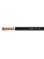 031003 Helukabel cable 1x25 H01N2-D